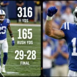 Denver Broncos vs Indianapolis Colts match player stats comparison showing Bo Nix and Daniel Jones quarterback performances with final score 29-28